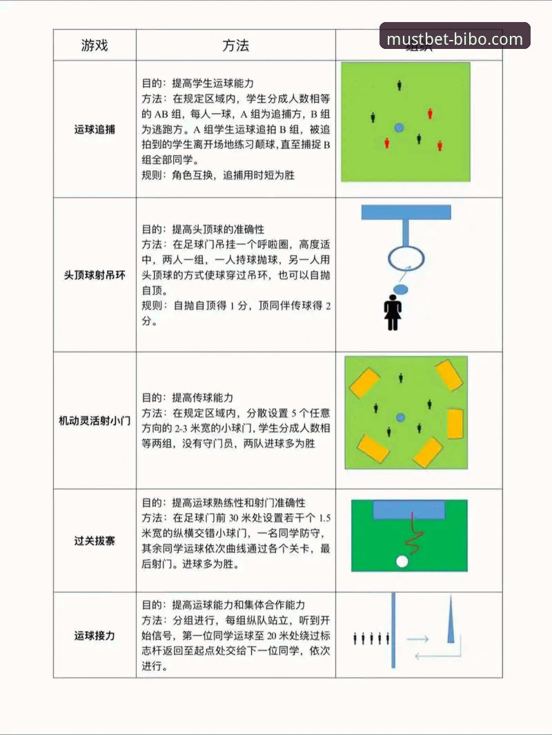 必博体育官网地址 必博体育平台使用完整指南:从入门到精通的操作手册