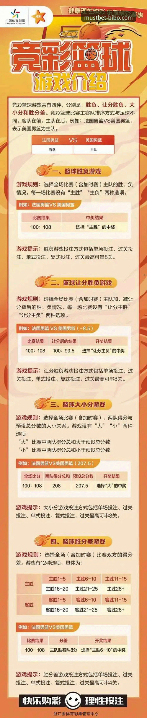 必博体育手机版实用指南：从下载到竞彩投注的完整操作技巧